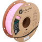 Preview: Polymaker™ PETG