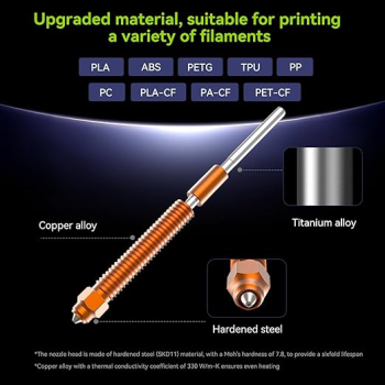 Creality Unicorn K2P Quick-Swap Nozzle for K2 Plus