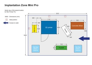 Constructions-3D Mini Printer PRO 3D-Betondruck
