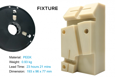 Funmat Pro 410