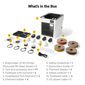 Preview: Snapmaker U1