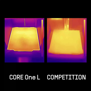 Prusa CORE One L+
