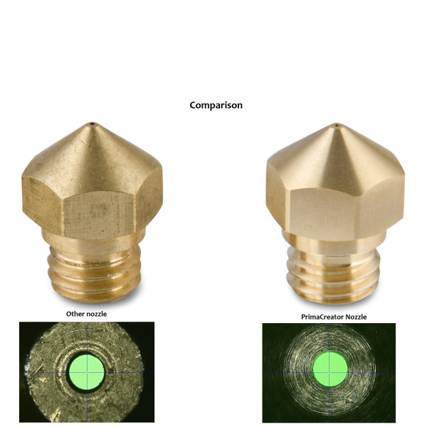 PrimaCreator MK8 Brass Nozzle - 4 pcs