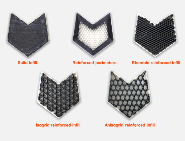 Anisoprint CCF - Composite Carbon Fiber